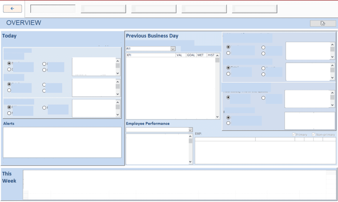 Department KPI Dashboard